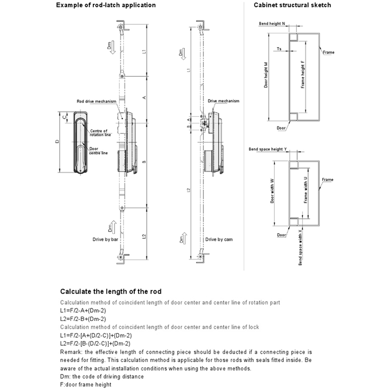 FS6084 Rod bar Option for rod and panel lock