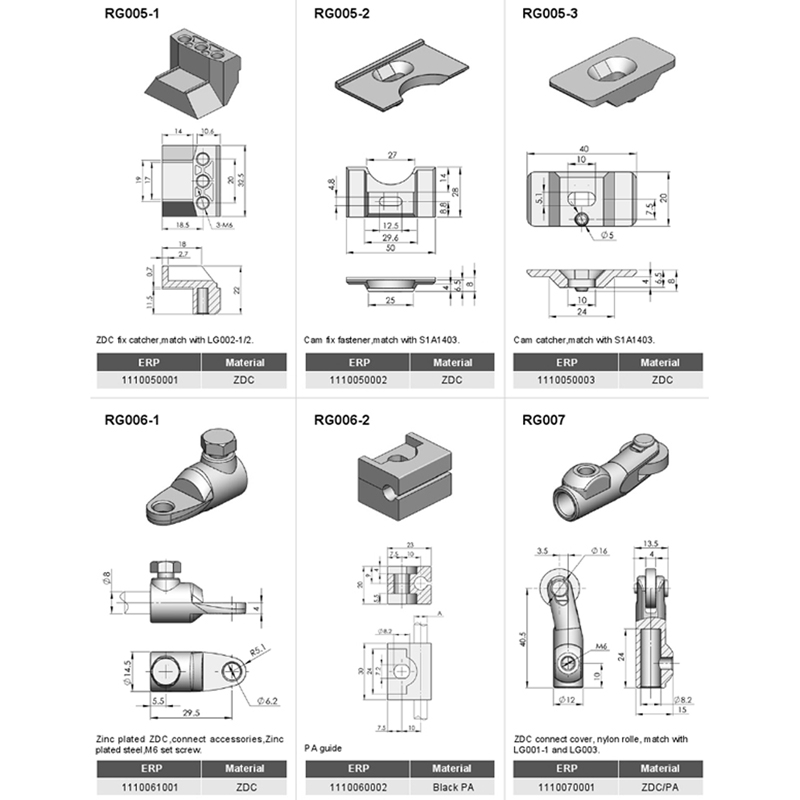 FS6082 Adapter Option for rod and panel lock