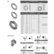 FS6080 Nuts Option for rod and panel lock